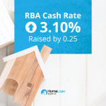 RBA Cash Rate 3.10% December 2022